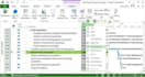 prepare a project schedule on ms project