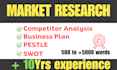 do market research, competitor analysis, and swot
