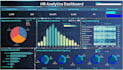 create dynamic and interactive power bi dashboards