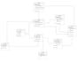 write sql queries, database projects, erd and optimization