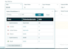 manage your amazon fbm 2 step wholesale operations
