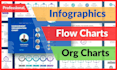 create org chart, flow chart, infographic, and organization chart diagram