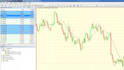 code expert advisor, forex trading bot, mt5 forex bot, mt4 forex bot, indicator