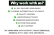do as shopify dropshipping agent