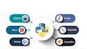 be your partner for ai, machine learning, and data science projects