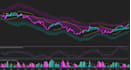 convert your tradingview indicators to ninjatrader 8