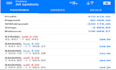 develop profitable forex trading robot, trading bot, forex robot, ea robot