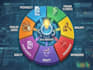 conduct an expert patent invalidity and prior art search