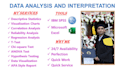 do data analysis interpretation on spss and excel