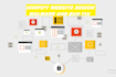 do react css, html shopify website design, speed loading bugs and malware fix