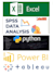 do data cleaning, visualization, analysis, reporting by exel, python, power bi
