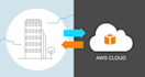 help you cut cost, ec2 cost optimization with automation and budgeting