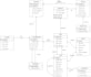 do sql queries with sql database design, uml, erd, and normalization