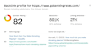 haro contribution on gobankingrates