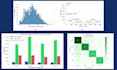 do machine learning, deep learning, and nlp projects