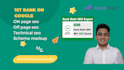 set up rank math SEO plugin with 91 plus score