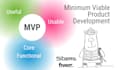 create an mvp for your mobile app on ios or android