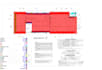 do material takeoff, cost estimation, bid preparation,proposal development