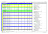 prepare schedule on primavera p6 or ms project