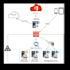 microsoft exchange upgrade, hybrid exchange migration and mailbox migration