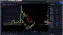 convert thinkorswim bot to ninjatrader or expert advisor
