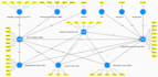 help in structural equation modeling using smart pls 4