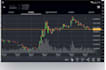 create trading bot, hft bot, trading view, crypto trading bot
