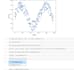 train machine learning models