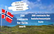 give you 460 hotel and farms contacts in norway