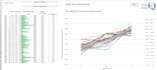 carry psychometric analysis and curriculum development tasks