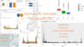 do data visualizations dashboard in power bi,tableau, excel,r,python,spss,matlab