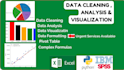 do statistical data analysis,data visualization with spss,tableau,r,python,excel