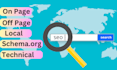 seo for your website