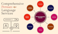 do persian language services