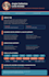 be your virtual executive assistant for admin, recruiting and sales support