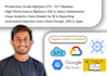 build data pipelines, etl, and API extraction on gcp, bigquery, sql, python
