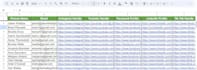 find lookup email address fastest data entry b2b lead generation