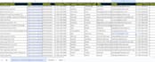 find email address, contact info, highly targeted b2b linkedin lead generation