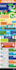 design Eye Catching and Attractive InfoGraphic