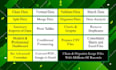 play with messy complex excel data