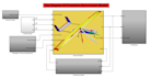 do aircraft flight dynamics and control system design in matlab and simulink