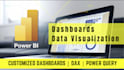 design custom power bi dashboards data visualization with dax and power query