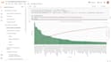 do data science and machine learning projects with python