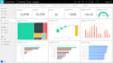 configure and customize ms dynamics CRM