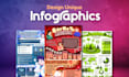 design school educational and medical infographics poster