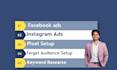 setup facebook  ads campaign