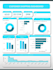 create dashboard of your data
