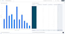set up and optimize your freshsales CRM from scratch