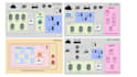 integrate data to splunk environment