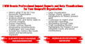 create impact reports and data visualizations for your nonprofit organization